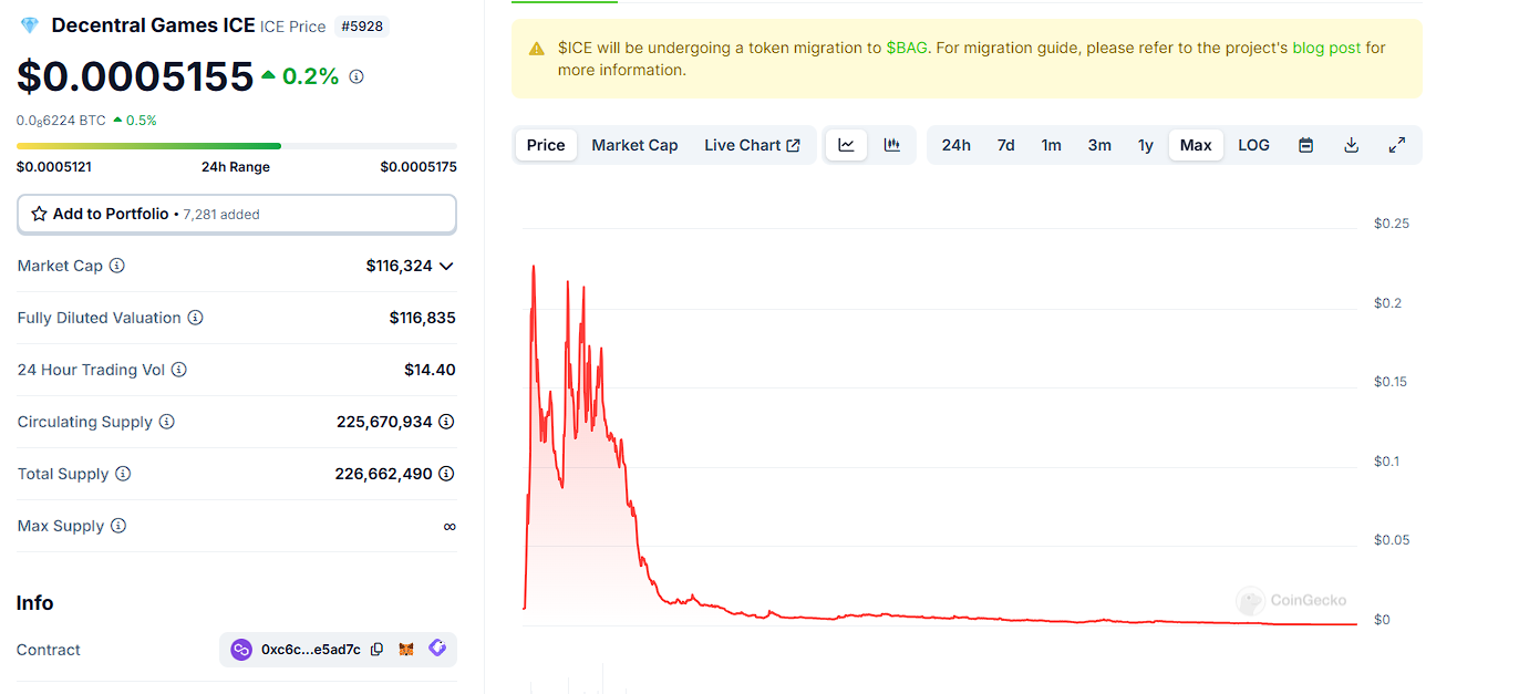 Single image example